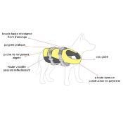 Gilets de Sauvetage Micro DFD pour Petit Chien - Ezydog